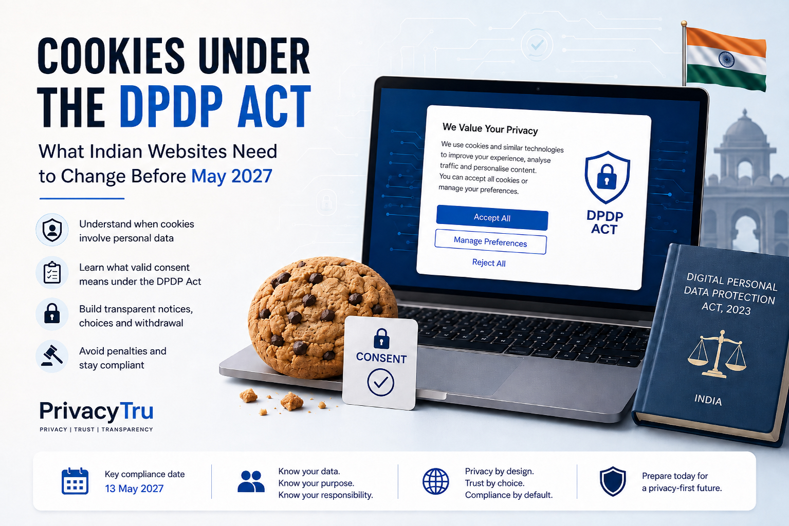 DPDP Act & Cookies: What Indian Organisations Must Fix Before May 2027